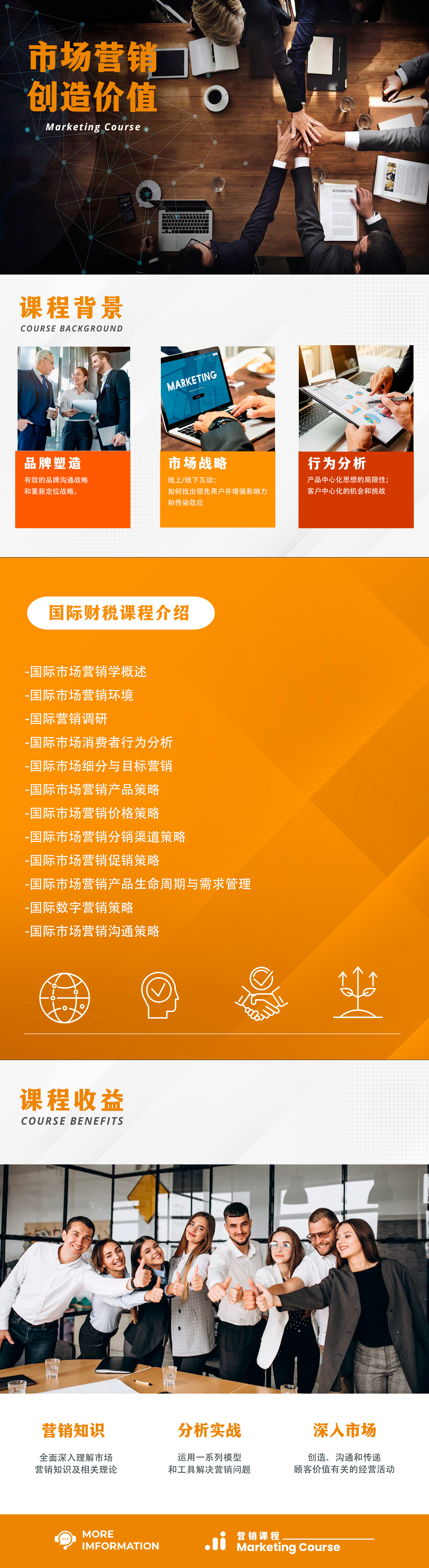 营销课程 Detail.jpg